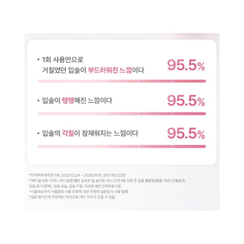 MEDI-PEEL Phyto EX PDRN Melting Glow Lip Sleeping Mask Nourishing Overnight Lip Care with Brush 11g