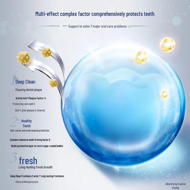 Crest All-in-One 7-Effect Toothpaste 170g