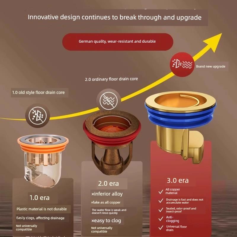 Universal Anti-Odor Device for Bathroom Floor Drains, Mosquito-Proof Drain Pipe Connector with Full Copper Core To Prevent Odor Backflow