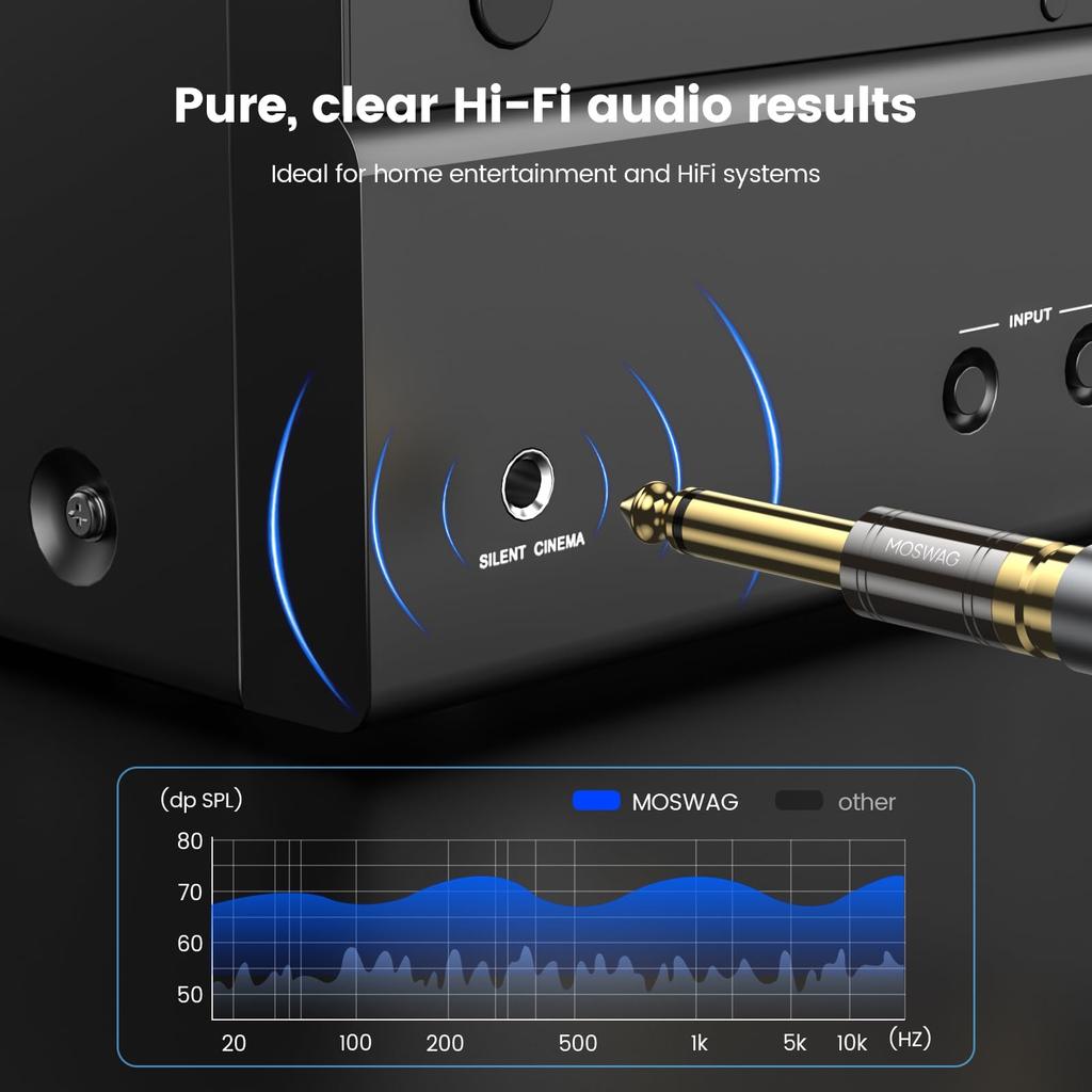 MOSWAG To RCA Female RCA To Audio Mono Plug Male To RCA Mother Connector Compatible with Home Theater and Musical Instruments 6.35mm Adapter, 6.35mm