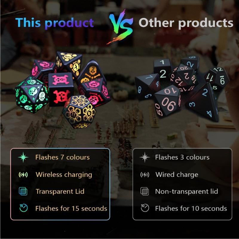 7Pcs Rechargable Glowing LED Dices Role Playings Game Polyhedral Dices LED Electronic Dices for Tabletop Game Player