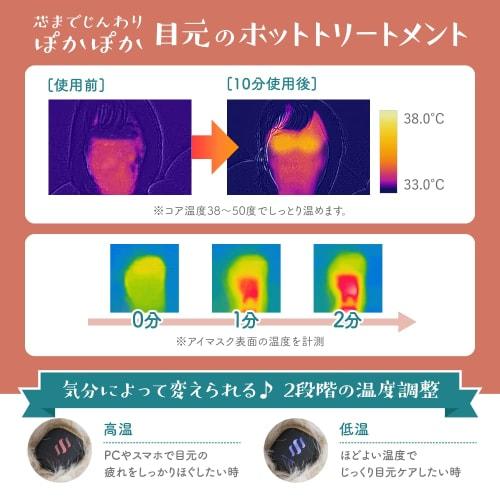 Cordless USB Rechargeable Hot Eye Mask [For Deeper Warmth] Cute and Fluffy SALUA (Gray)