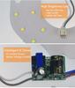 12W 18W 24W 36W LED Ring PANEL Circle Light AC110V-240V LED Square Iling Board the Circular Lamp Board