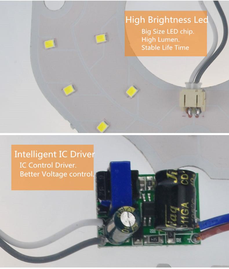 12W 18W 24W 36W LED Ring PANEL Circle Light AC110V-240V LED Square Iling Board the Circular Lamp Board