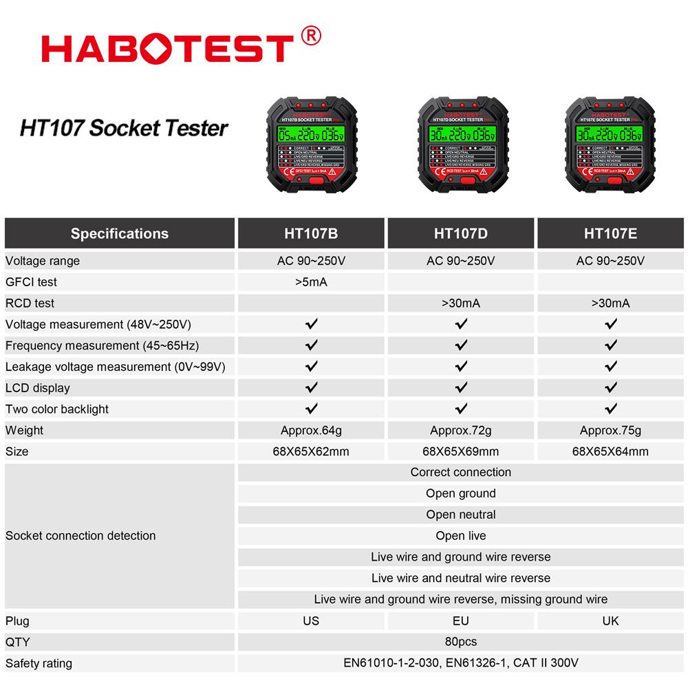 HT106 HT107 Socket Tester Pro Voltage Test Digital Outlet Socket Detect US/UK/EU Plug Ground Zero Line Plug Polarity Phase Check