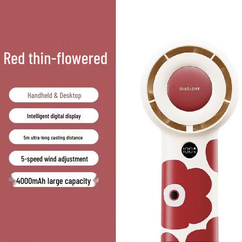 Sule Portable Handheld Mini Fan with 5 Speeds