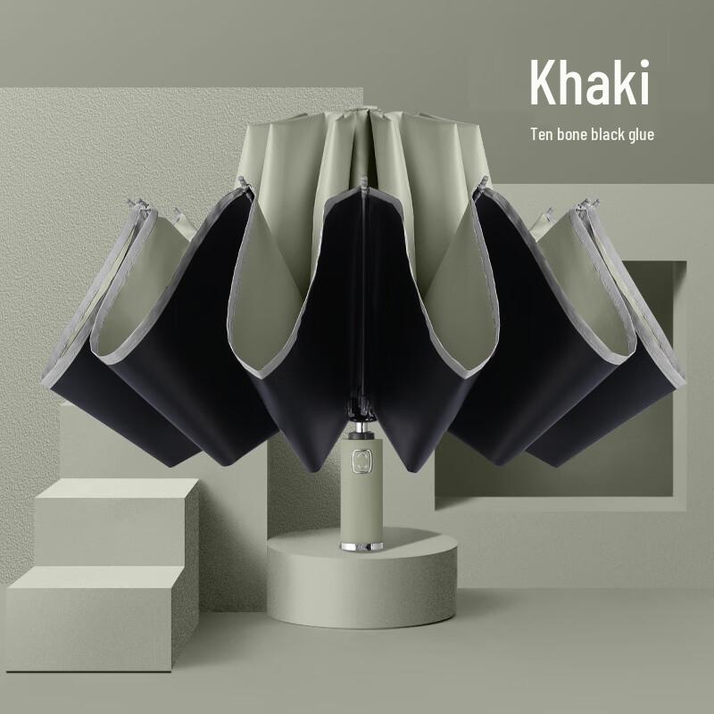 Fully Automatic Reverse Folding Umbrella