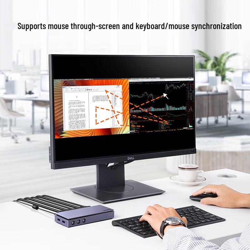 Ugreen CM315 HDMI KVM Switch & Video Splitter