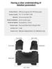 Waterproof Eco-Friendly TPE Car Floor Mats for 2019-2024 Dodge Ram 1500