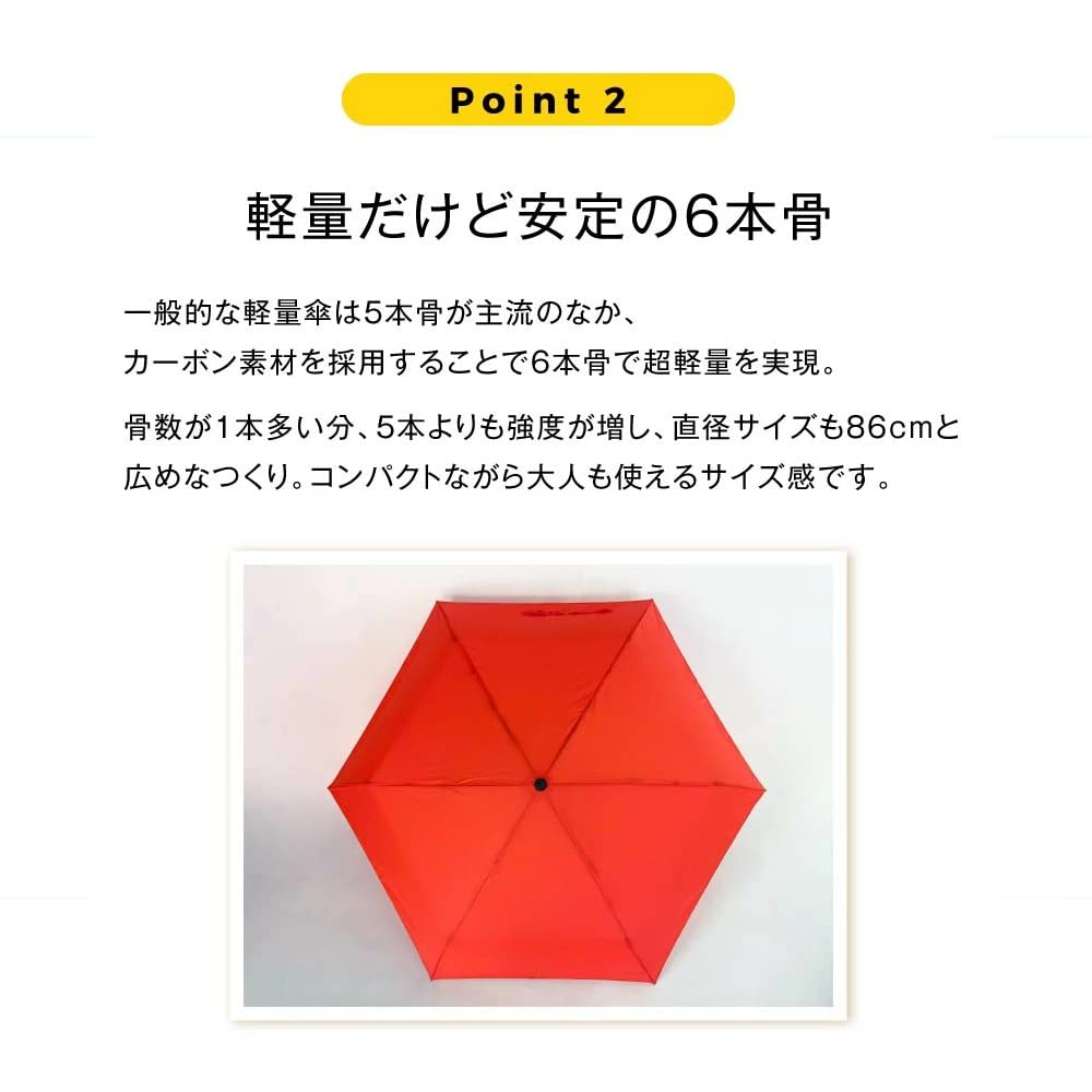 Waterfront Folding New Carbon Dark Super Umbrella, Ultra-Light Fiber, Navy, 50cm, Lightweight, Water-Repellent, Unisex, U350-0283DN1-B6