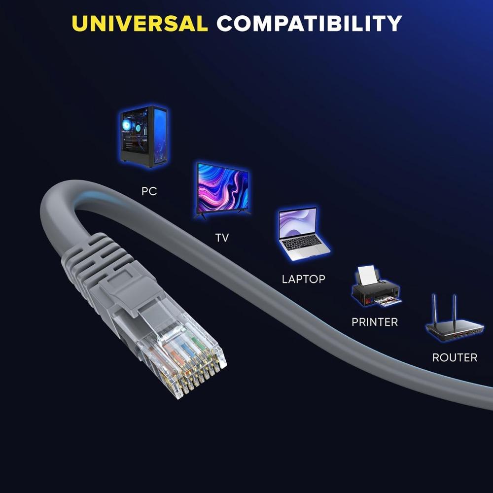 1m/3ft 2m/7ft 5M/16ft Ethernet Cable Extension Rectangular Satellite Cable  Internet Extension