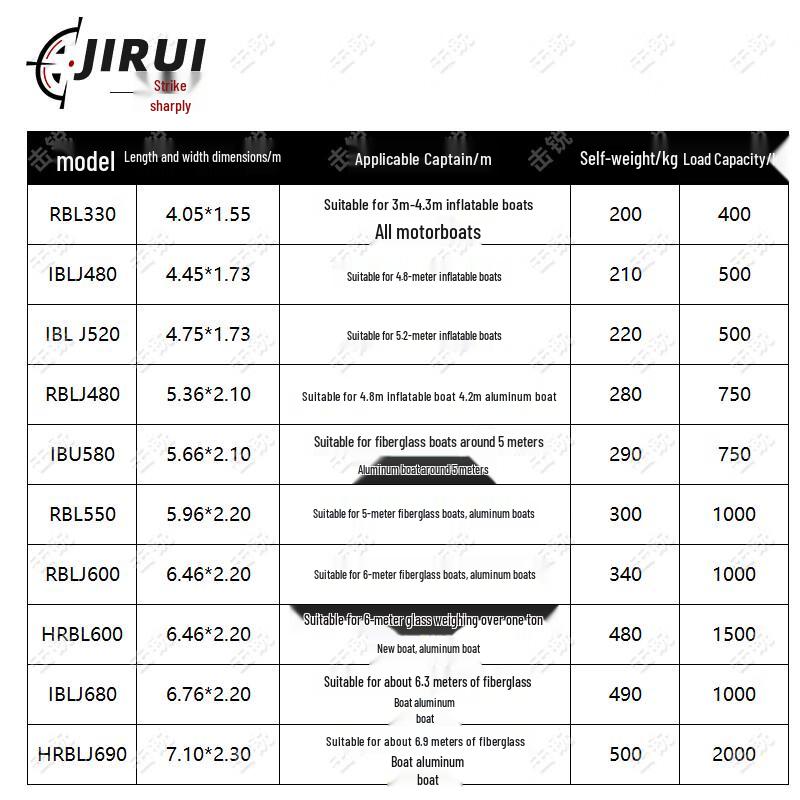 Jirui Boat Trailer and Nylon Cable Ties