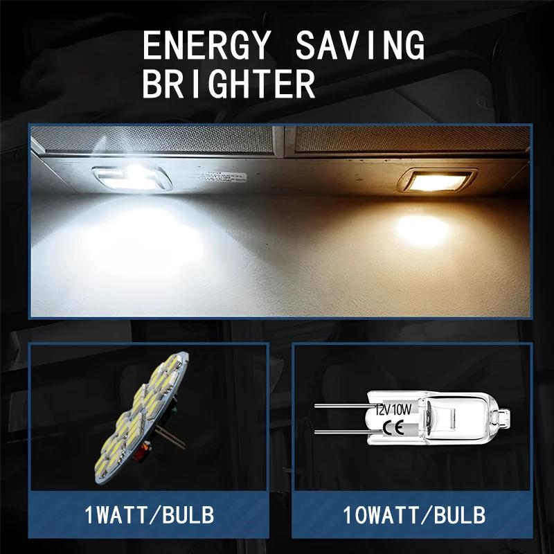 Mini 1W 2W 3W 3.5W G4 Back Pin Round Board LED Bulb DC 12V 24V Lamp For Car Boat Home Spotlight Cabinet Lighting Replace Hologen