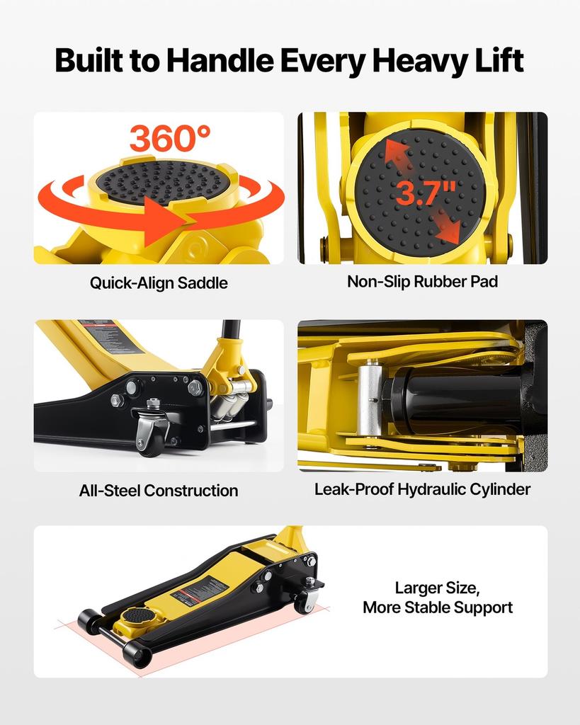 Low Profile Floor Jack, 3 Ton Capacity, Steel Racing Floor Jack with Dual Pistons Quick Lift Pump, Hydraulic Trolley Car Lift for Sports Cars, Sedans,