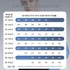 SHANSHAN Men's Tencel Modal Anti-Wrinkle Long-Sleeve Shirt