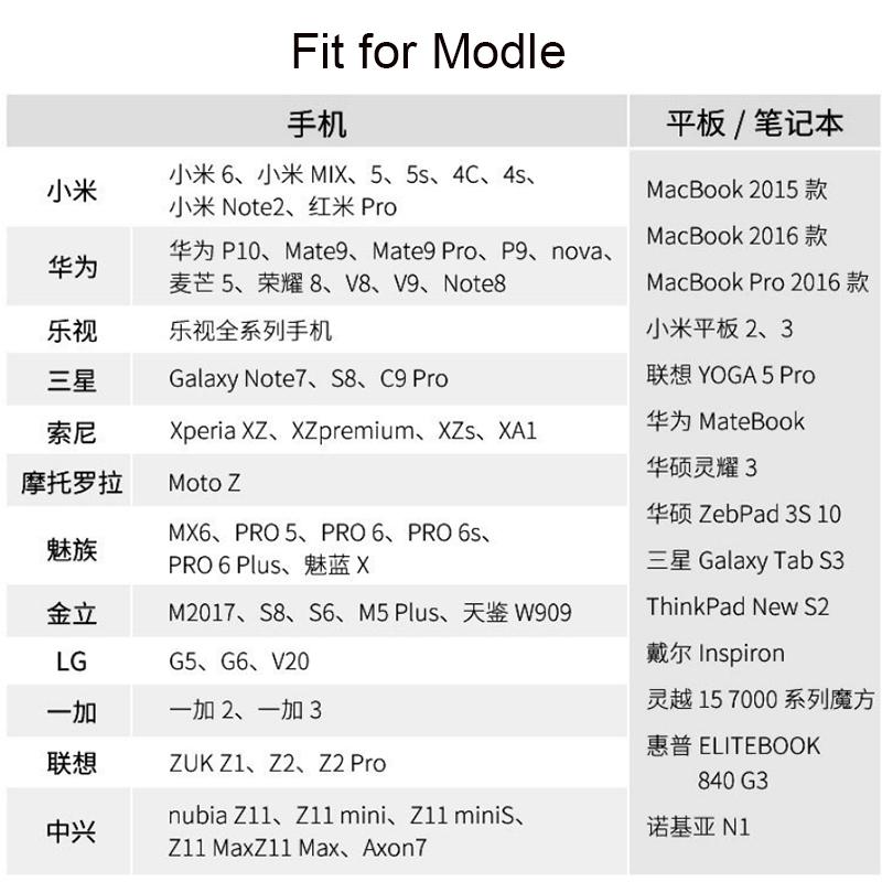 Type C To USB 3.0 OTG Adapter USB-C Male To USB Female Converter For Macbook Samsung S20 Xiaomi Huawei USBC OTG Connector LED