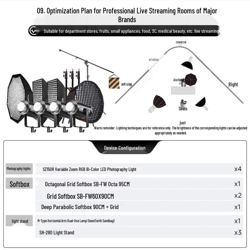 Godox SZ150R LED RGB Video Light