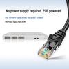Huawei Kunling S110-24LP2SR 24-Port Gigabit Managed PoE Switch
