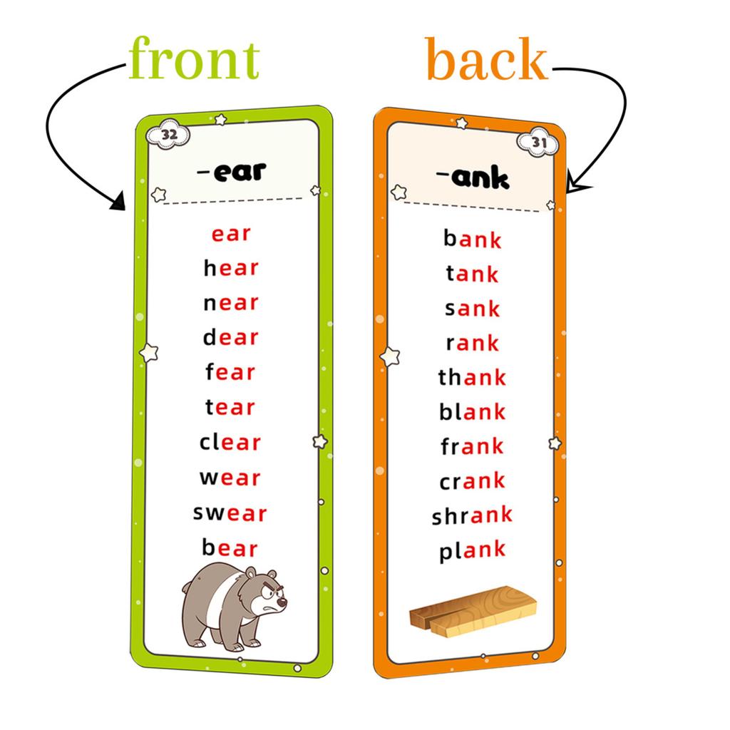 Flash Card, English Word Card, Educational Card, Educational Puzzle Toy, Children's Gift, Teacher's Teaching Aid