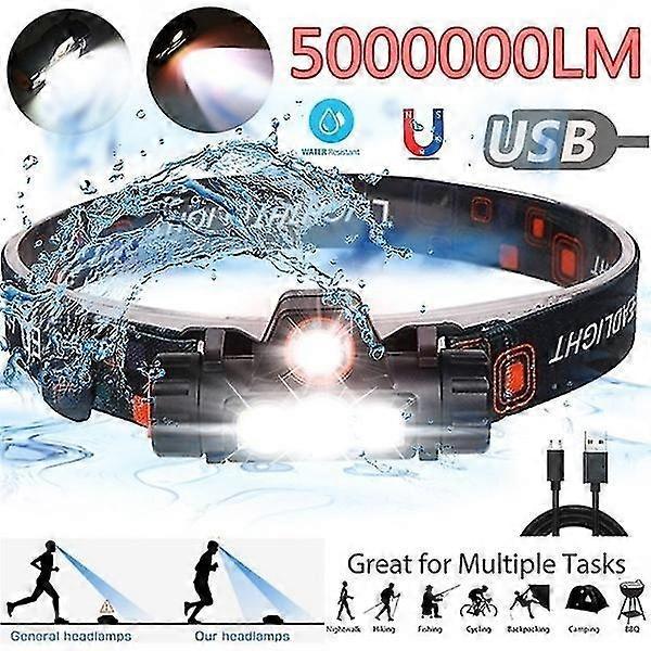 Cob Led Rechargeable Headlamp Head Torch Headlight Flashlight 2 Modes Outdoor Camping Head Lighting