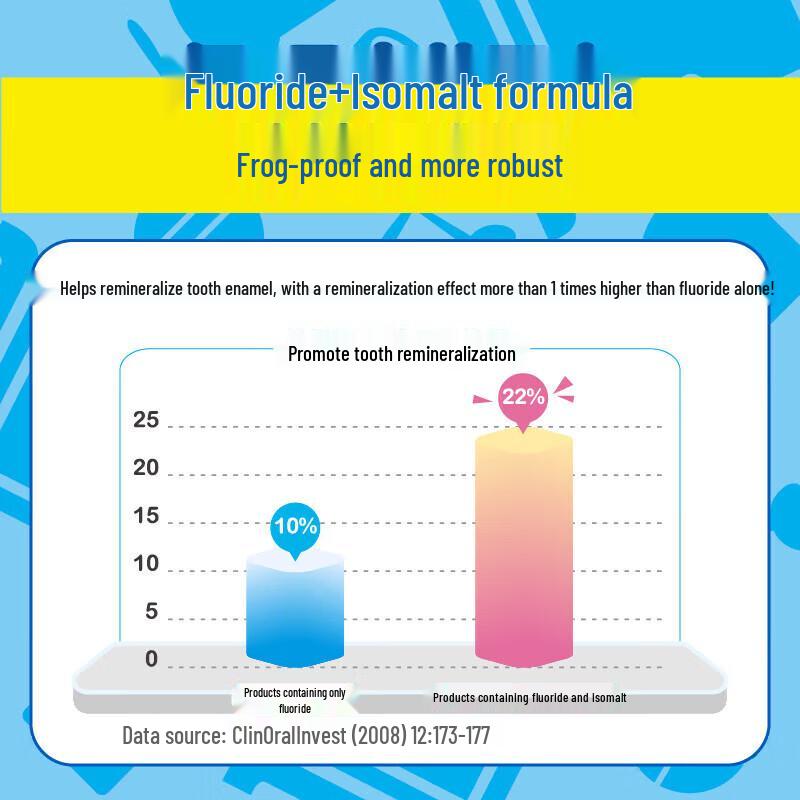 

Ora2 GUM Doraemon Kids Toothpaste - Gentle Mint 70g (3-Pack)