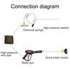 Chemical Injector Kits for Pressure Washer Soap Dispenser 3/8In Connectors Soap Injector with Siphon Hose & Soap Nozzle
