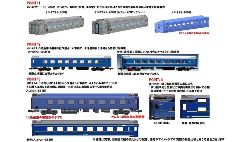 TOMYTEC TOMIX N Gauge JR 24 Series Akebono Set Model Railway Passenger Cars Model Railway Train 97611 - -