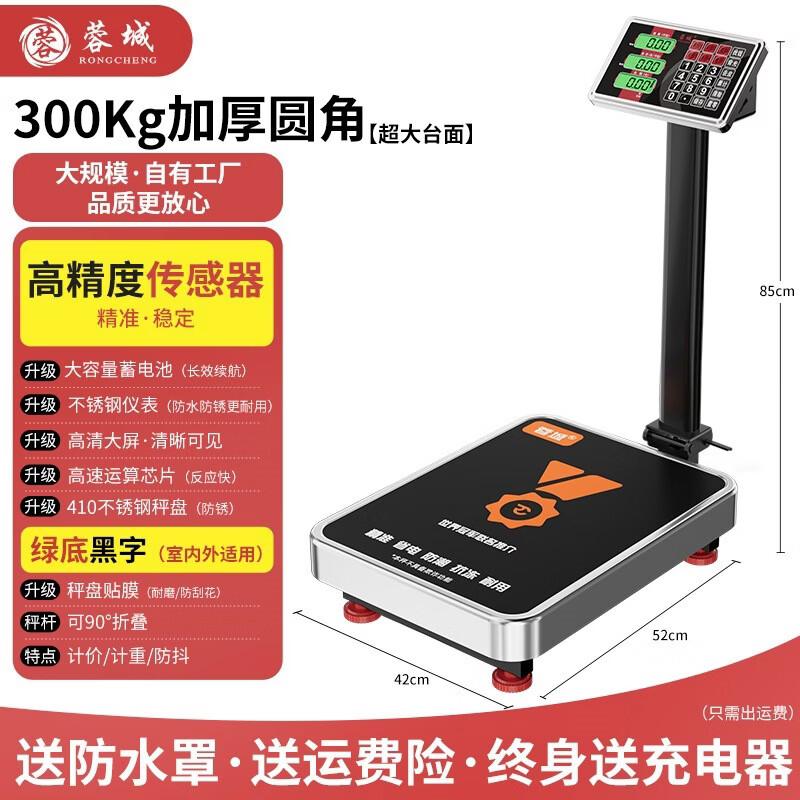 Heng Hao Commercial Digital Platform Scale (CN version)