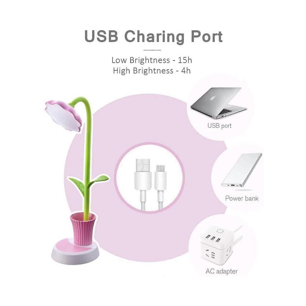Kids lamp,Kids LED Desk Lamp Table Light USB Rechargeable Dimmable Children's Lamp Touch-Sensitive Switch Decor Lamp  (with Pen Container)