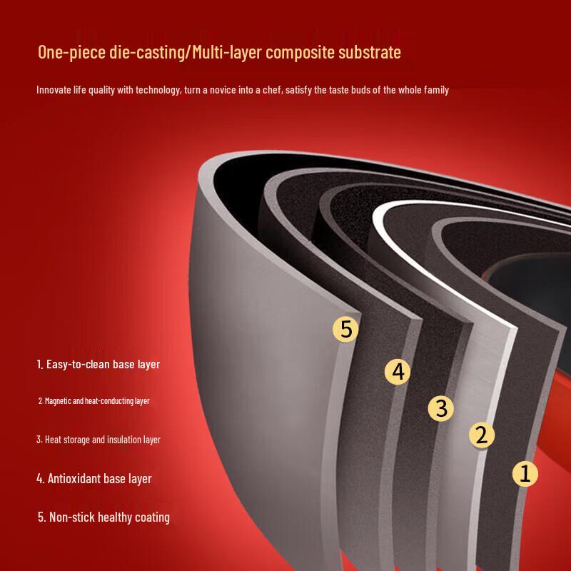 Royalstar Red Charm 3-Piece Cookware Set