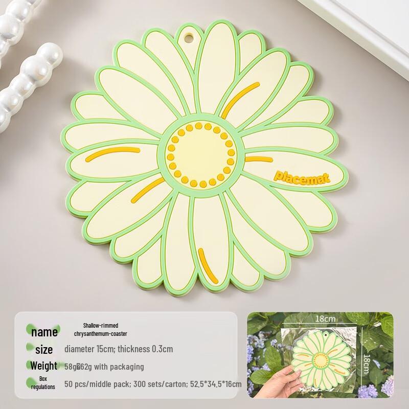 

Fumade Modern Daisy Stainless Steel Heat Resistant Mats, 4-Pack