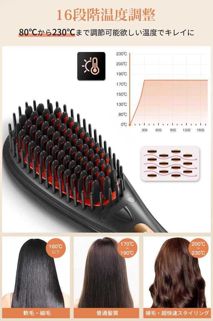 Straightening Brush Iron with Temperature Control from to Negative Ion LED Heat Burn 16 Temperature Settings Increases Electric Hair Temperature
