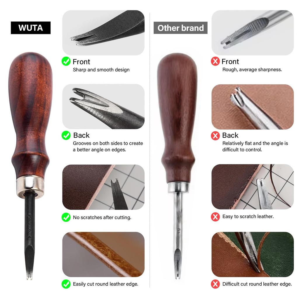 WUTA Edge Leather Craft for Leather Crafts and for Chamfering Set of 1mm Scraper, Tool, Crafts, Leather, 3, 0.8mm + + 1.2mm