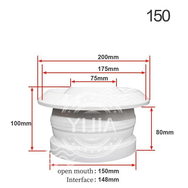 Circular Jet Spherical Nozzle Air Vent Central Ventilation Adjustable Remote Jet Fresh Outlet Valve for Ventilating Device