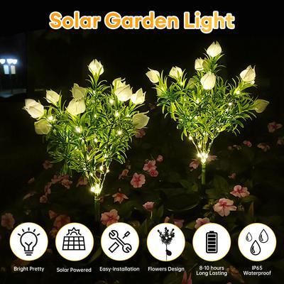 Oświetlenie zewnętrzne – Lampy solarne