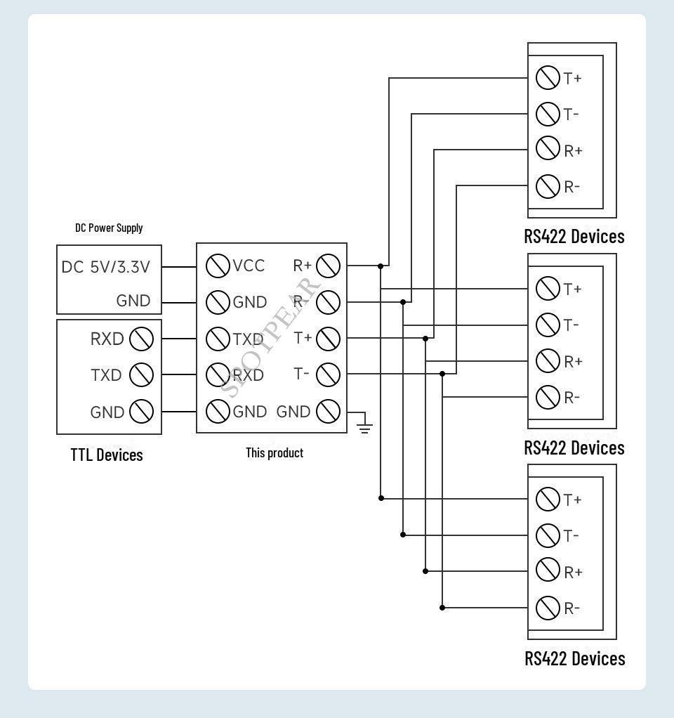 Industrial-Grade Electrically Isolated TTL To RS422 Converter with Multiple Protection Circuits