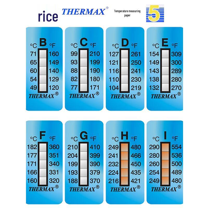 THERMAX UK Importovaný laboratorní teplotní testovací papír (CN verze)