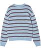 AWESOME STUDIO Multi-Stripe Collar Knit Sky Blue