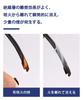SensaBliss Cigarette Socket, 2 Cigarette Lighter, Compatible with 12V/24V Cars,