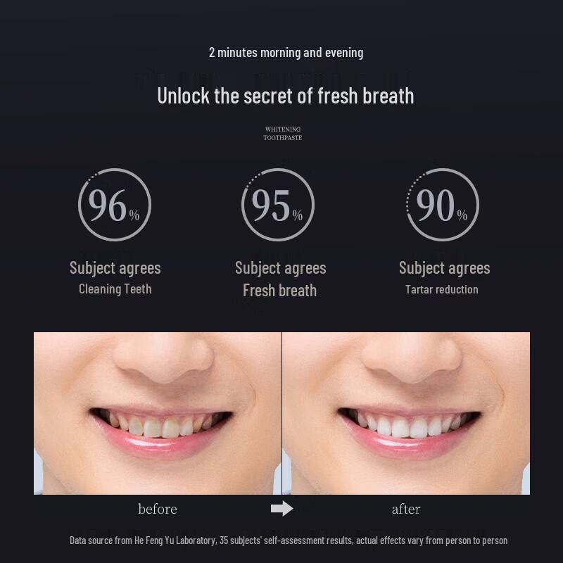 Hefengyu Baking Soda Toothpaste - Mint (Twin Pack)