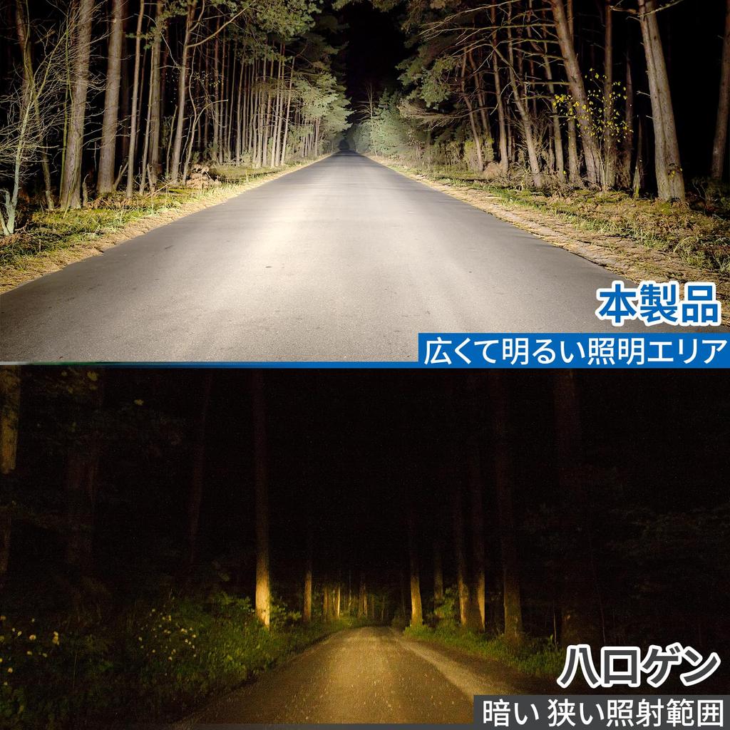 Kcyerz H4 LED Headlight, Hi/Lo Switch, Compatible with Vehicle Inspection, CSP Chip, Easy Installation,