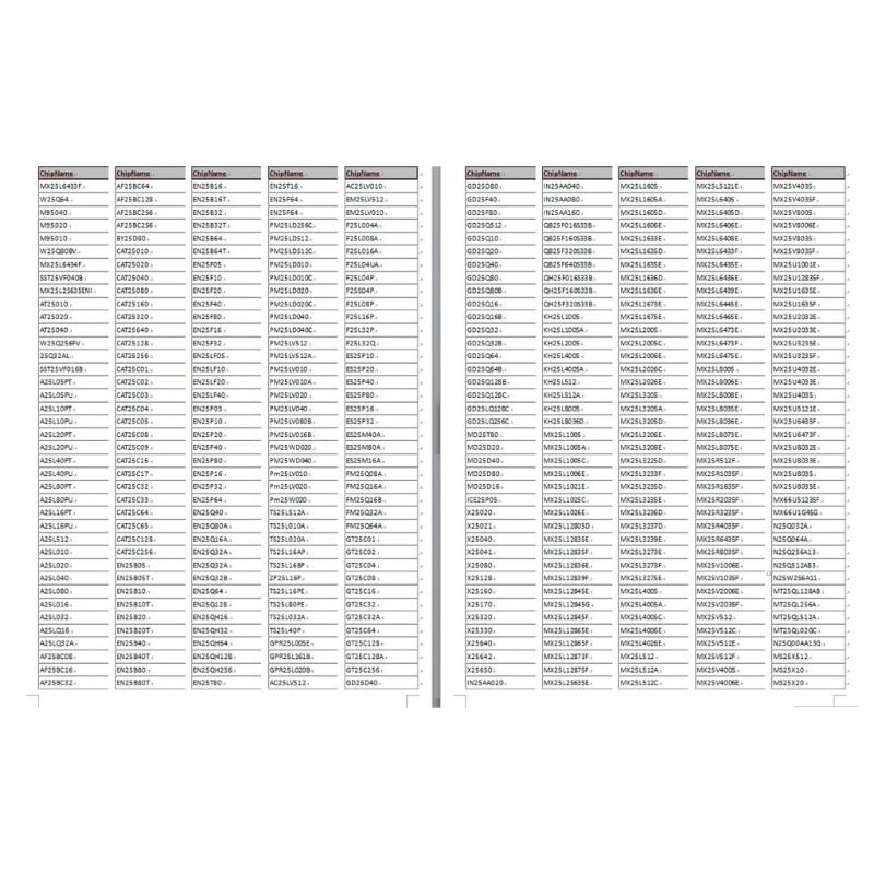 Quick USB 2.0 G100 Programmer Writer 25SPI FLASH/24/25/95EEPROM Chip With Auto Recognition Reader