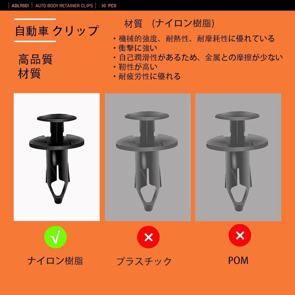 AOLYGEI Rivet Retainer Clip Nylon with Soundproofing Pad Car Clip Trim Clip Rivet Set