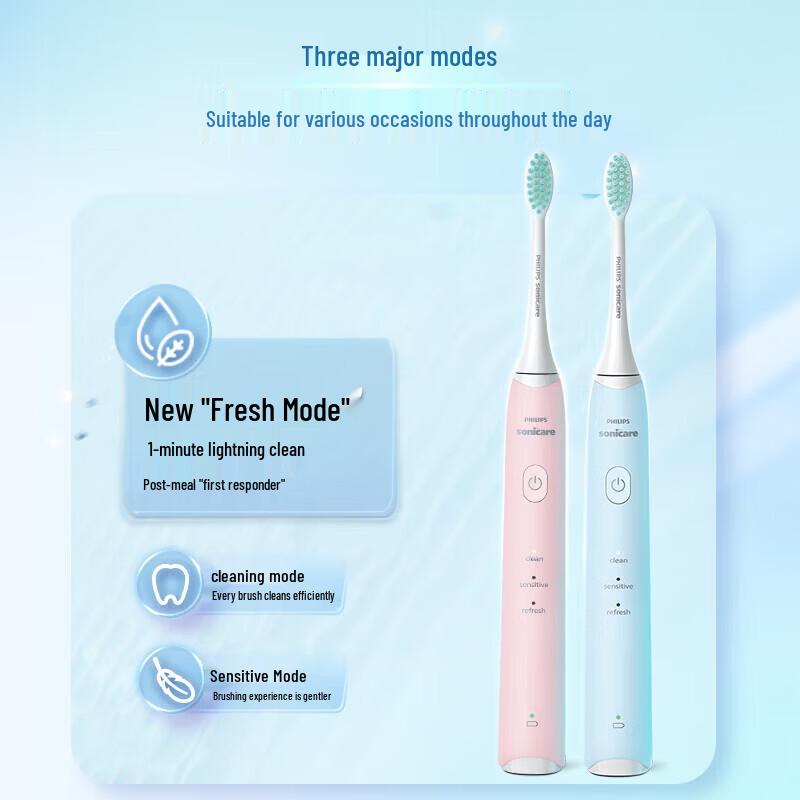 Philips HX2421 Sonic Electric Toothbrush CN Plug (adapter Included)