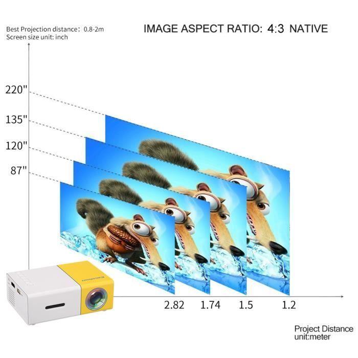 Vidéo Projecteur Portable HD - Excelvan YG300 - 50 Lumens - Jaune