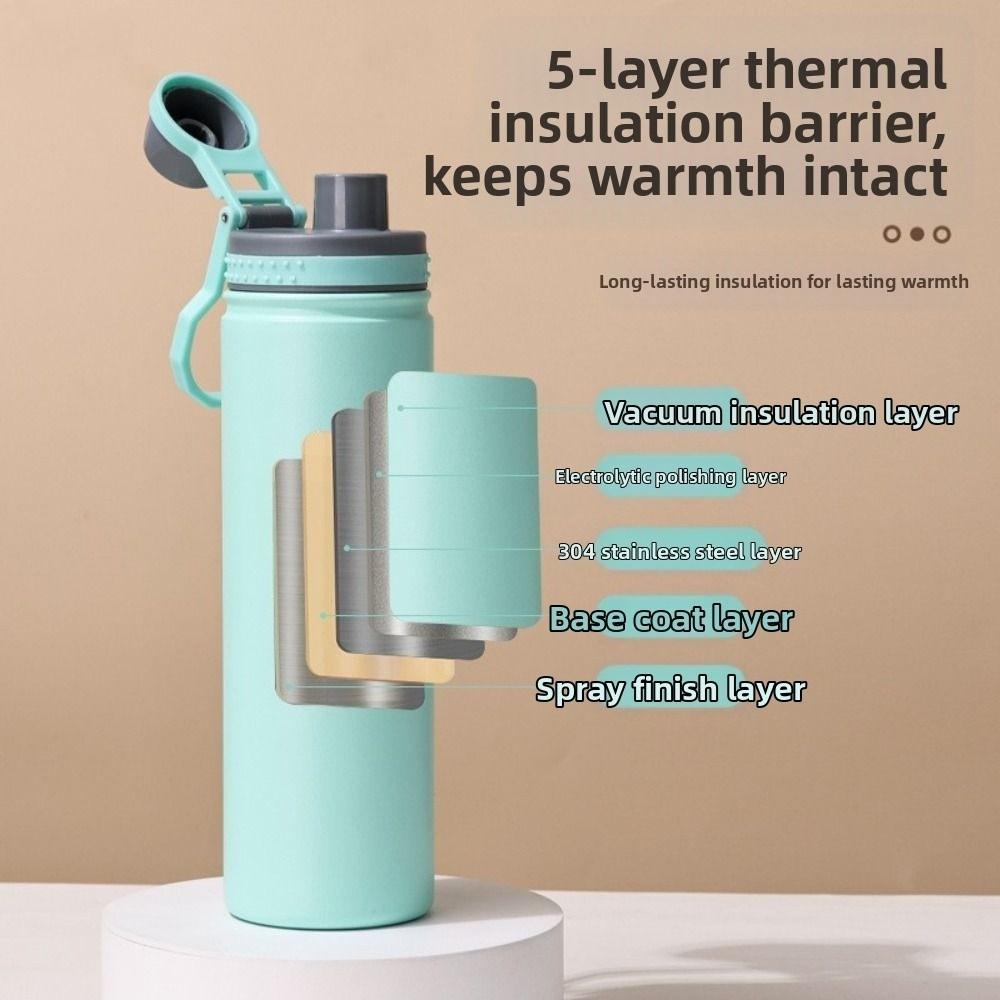 750ml Insulation Cup Fashion Sports Kettle Portable Water Bottle Camping