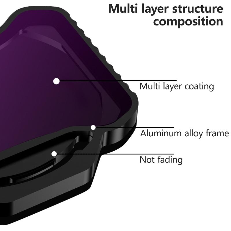 Lens Filter for Avata 2 UAV Aviation Aluminum Frame CPL/ND8/ND16/ND32 Neutral Density Filter Enhances Imagery