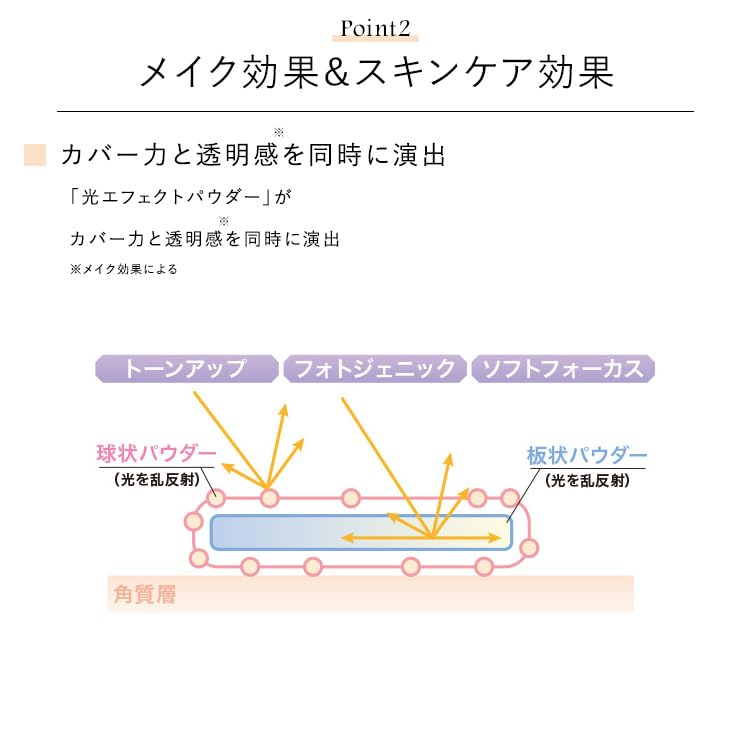 CEFINE Silky Makeup Keep Face Powder Special Set