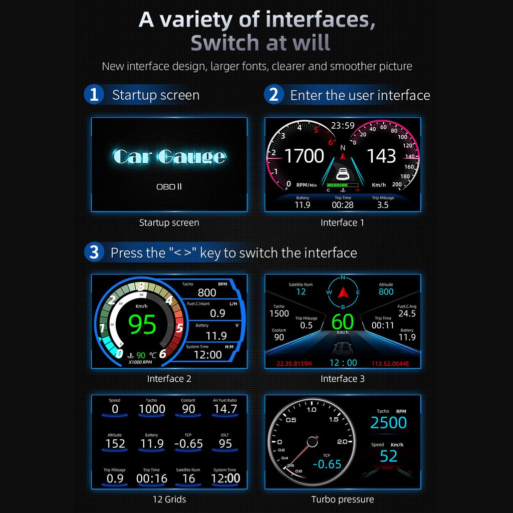 HighDefinition HUD Car Head Up Display Overspeed Alarm Speedometer GPSHUD Digital Gauges Auto Fatigue Driving Reminder