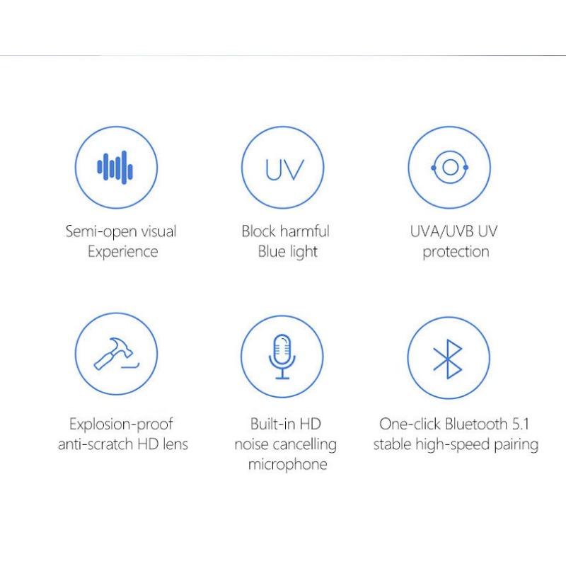 Bluetooth Smartbrille Sonnenbrille Blaulichtfilter UV Bluetooth Kopfhörer KI Audiobrille kann Anrufe tätigen